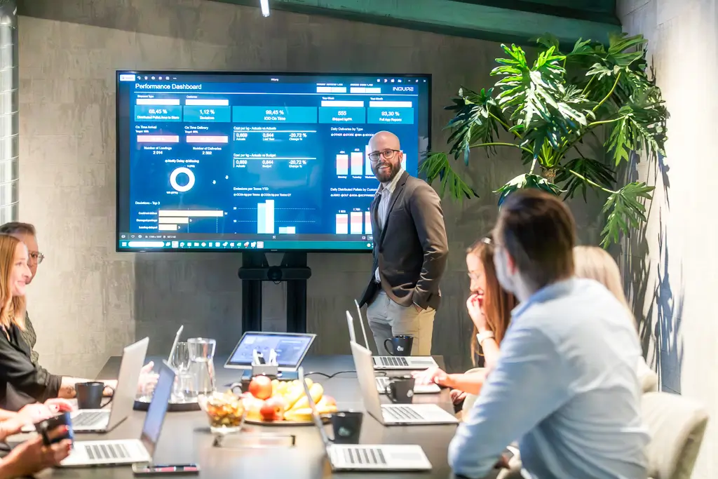 Presentation av performance dashboard och KPI:er i möte med kundteam